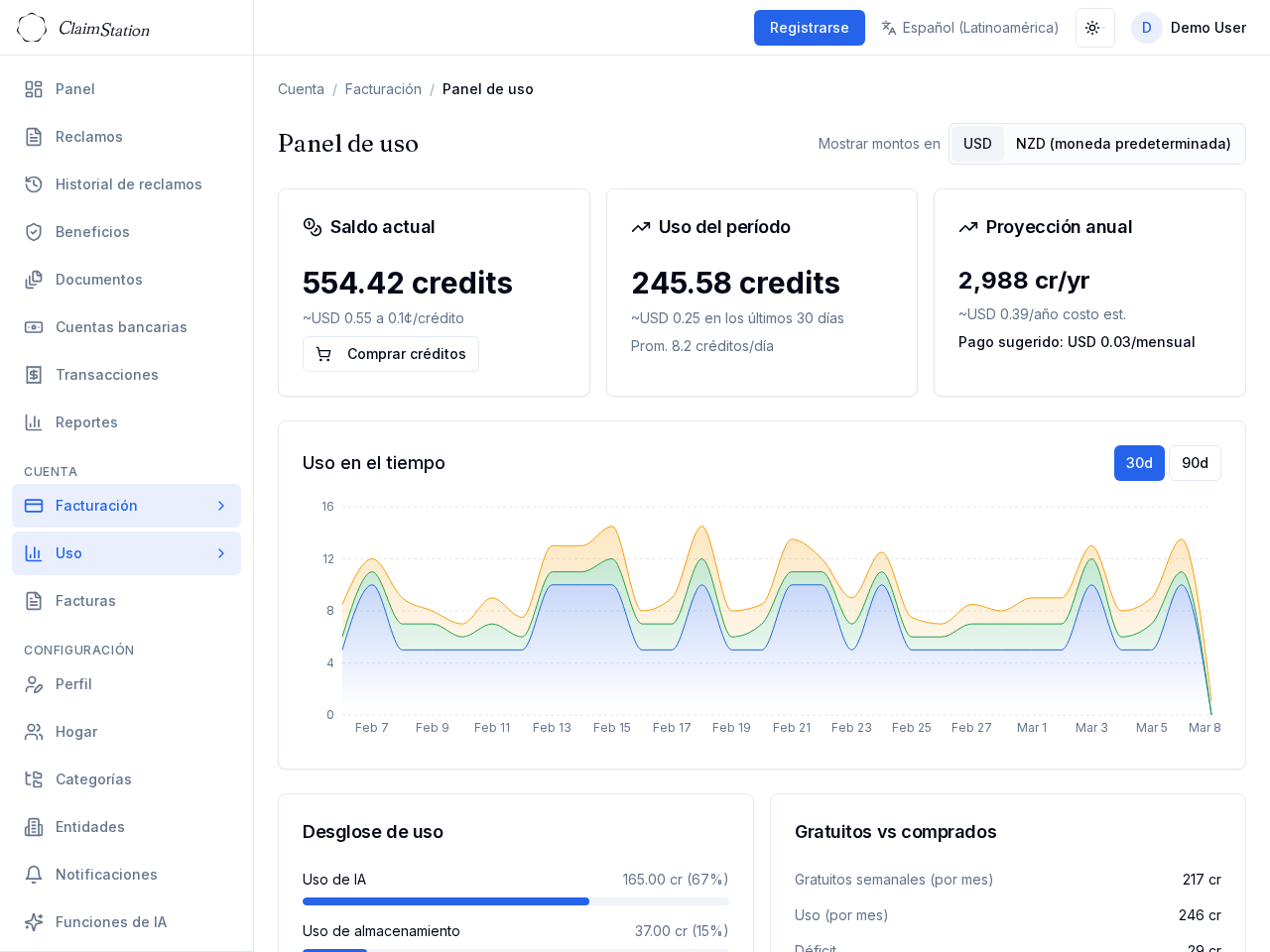 Panel de uso de ClaimStation